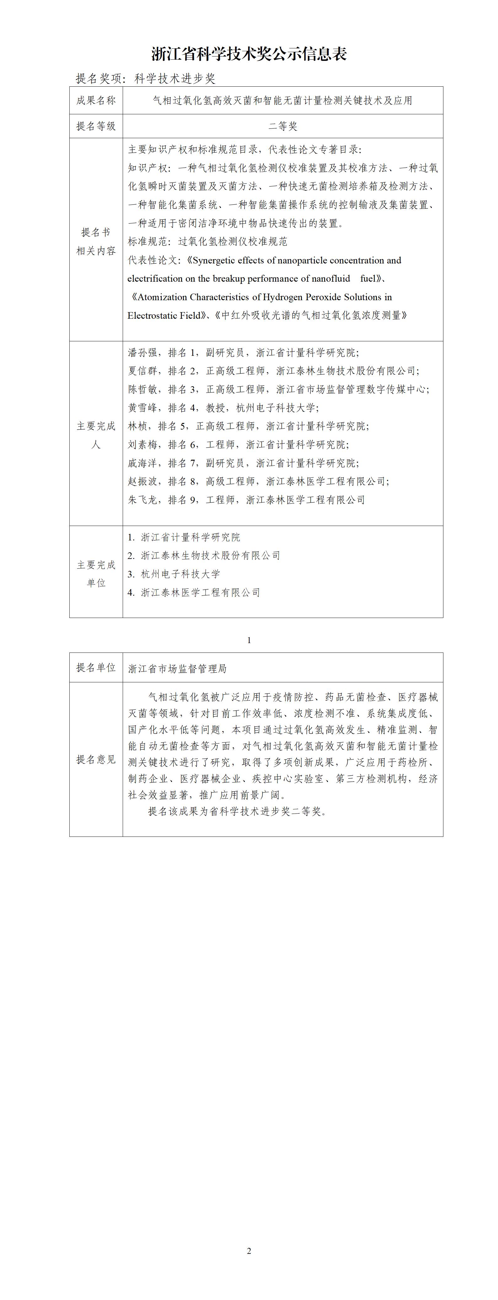 1723426881873168THt0.jpg 公示信息表_01.jpg