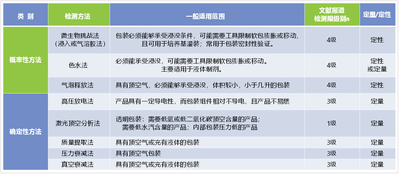 1724918288106619BM5P.png 表格1.png