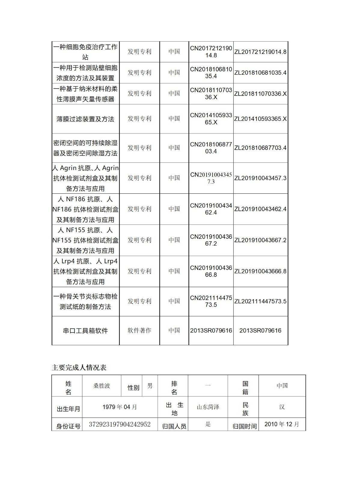 1733723385910597NQQ3.jpg